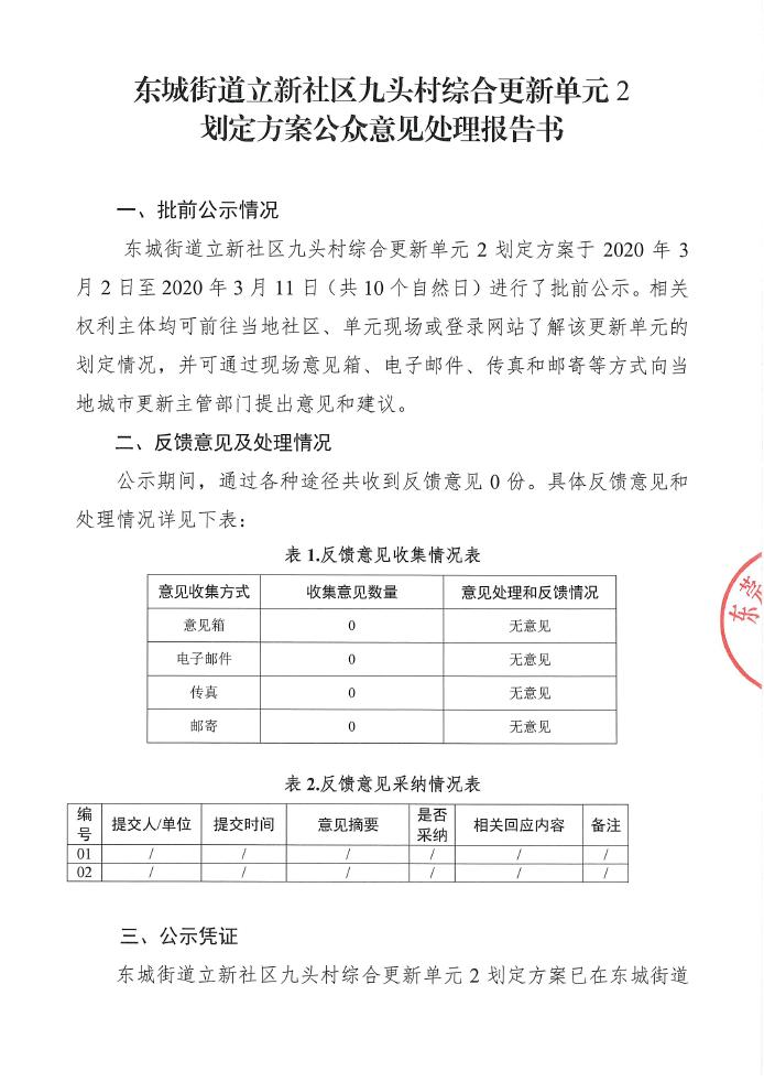 2020.3.12九頭村公示0000.jpg