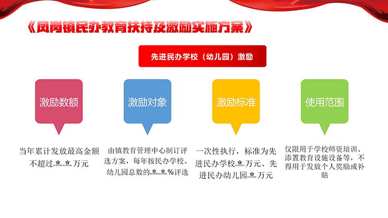 《鳳崗鎮(zhèn)民辦教育扶持及激勵實施方案》政策解讀_10.jpg