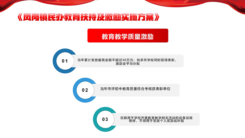 《鳳崗鎮(zhèn)民辦教育扶持及激勵實施方案》政策解讀_13.jpg