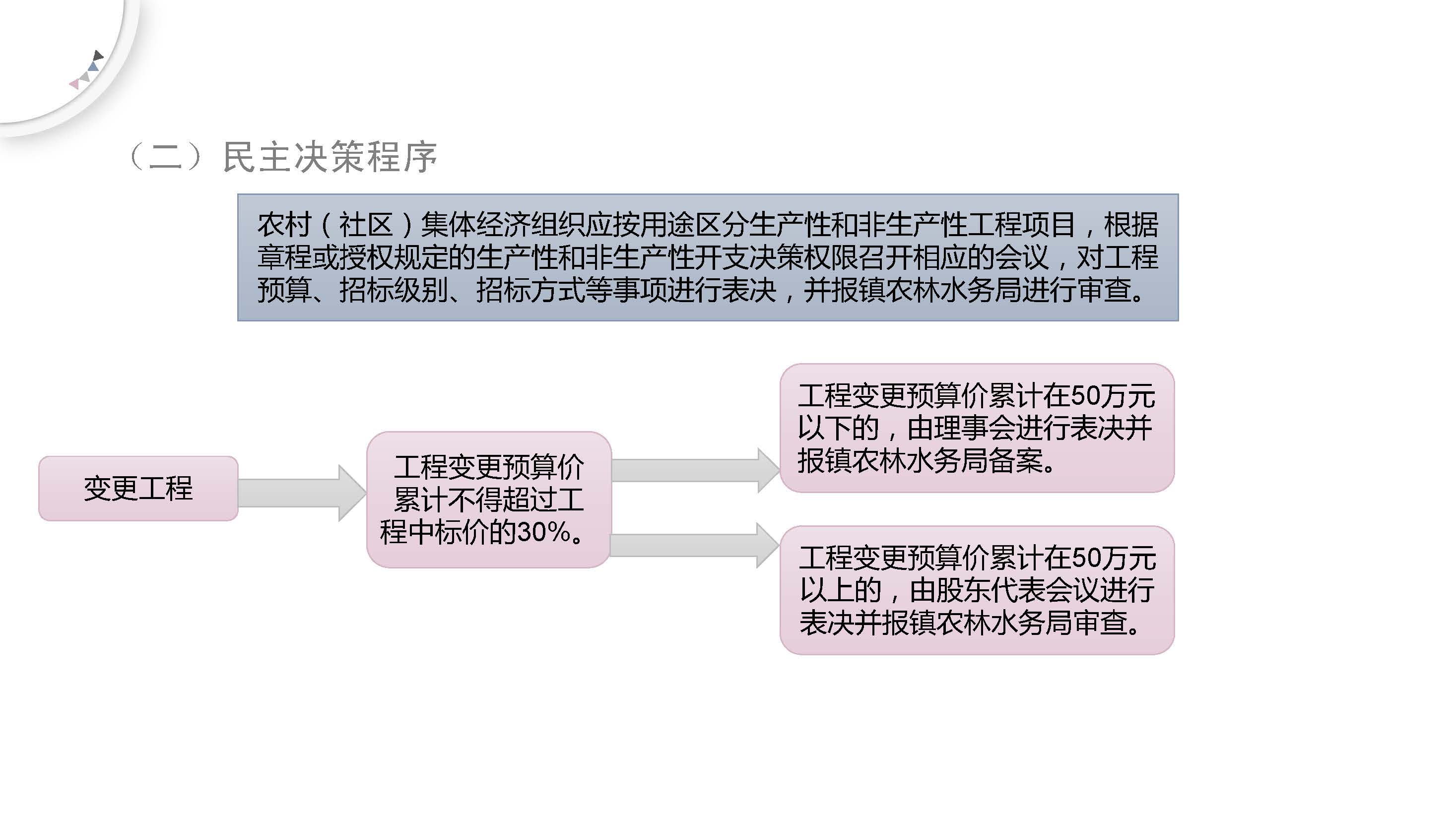 《石碣鎮(zhèn)農(nóng)村（社區(qū)）集體經(jīng)濟組織建設(shè)工程招標(biāo)投標(biāo)管理辦法（試行）（修訂稿）》的政策解讀_頁面_5.jpg