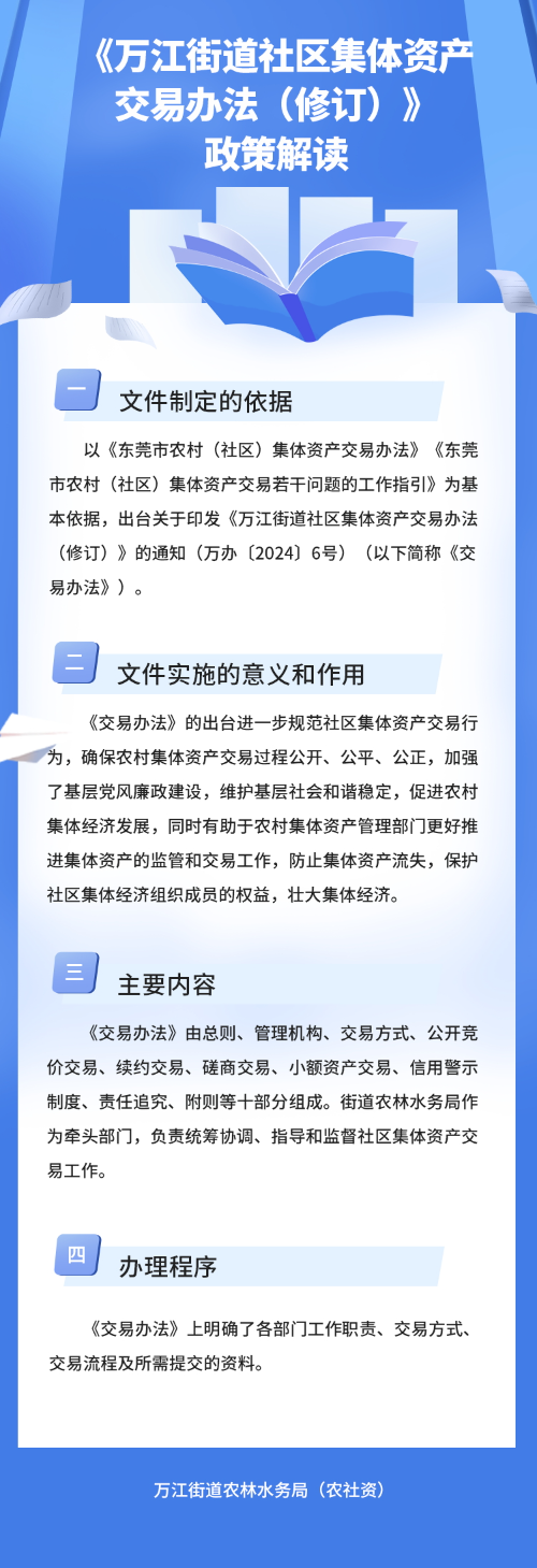 《萬江街道社區(qū)集體資產(chǎn)交易辦法（修訂）》政策解讀_看圖王.jpg