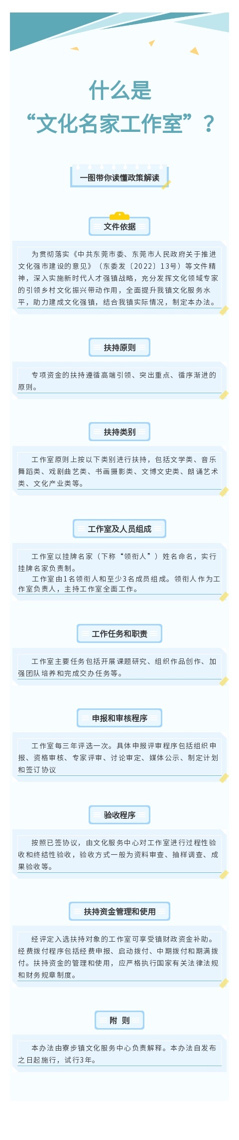 關于《寮步鎮(zhèn)文化名家工作室扶持管理辦法》政策解讀.jpg