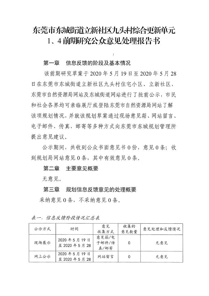 公眾意見處理報告書0000.jpg