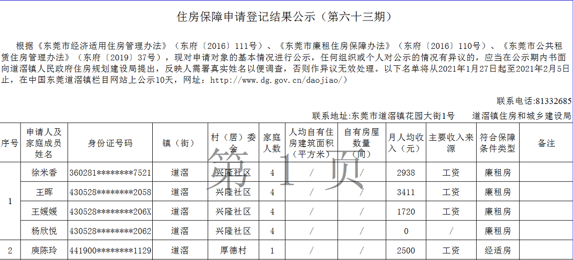 （第六十三期）住房保障申請登記結果公示.png