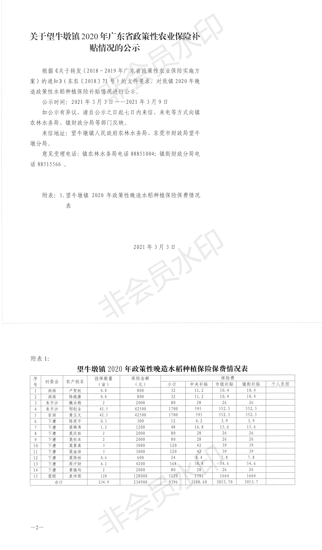 關于望牛墩鎮(zhèn)2020年廣東省政策性農業(yè)保險補貼情況的公示_0.png