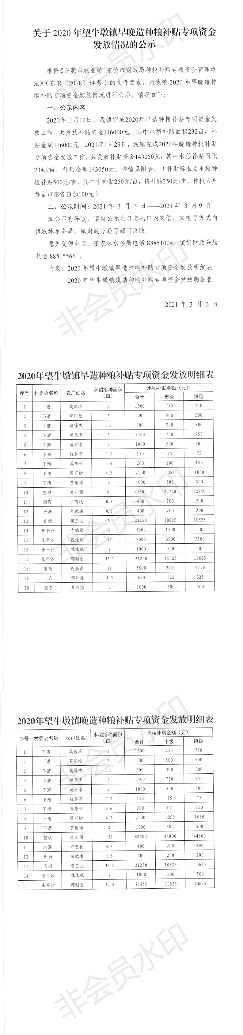 關(guān)于2020年望牛墩鎮(zhèn)早晚造種糧補(bǔ)貼專(zhuān)項(xiàng)資金發(fā)放情況的公示_0.png