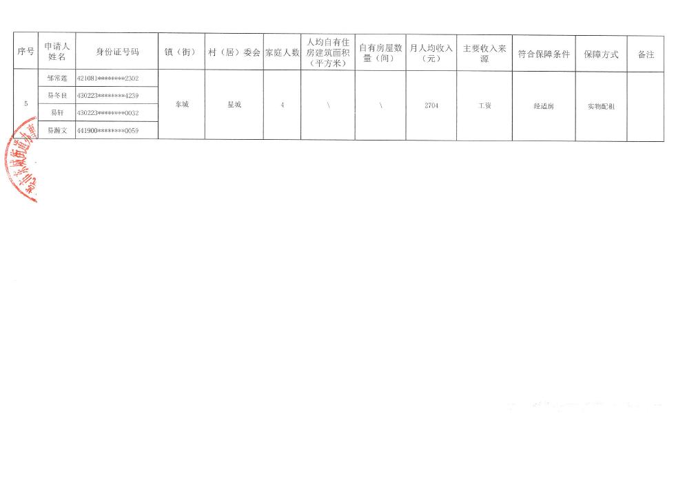 東城街道住房保障申請對象公示（2020年戶籍家庭專用第三期）0001.jpg