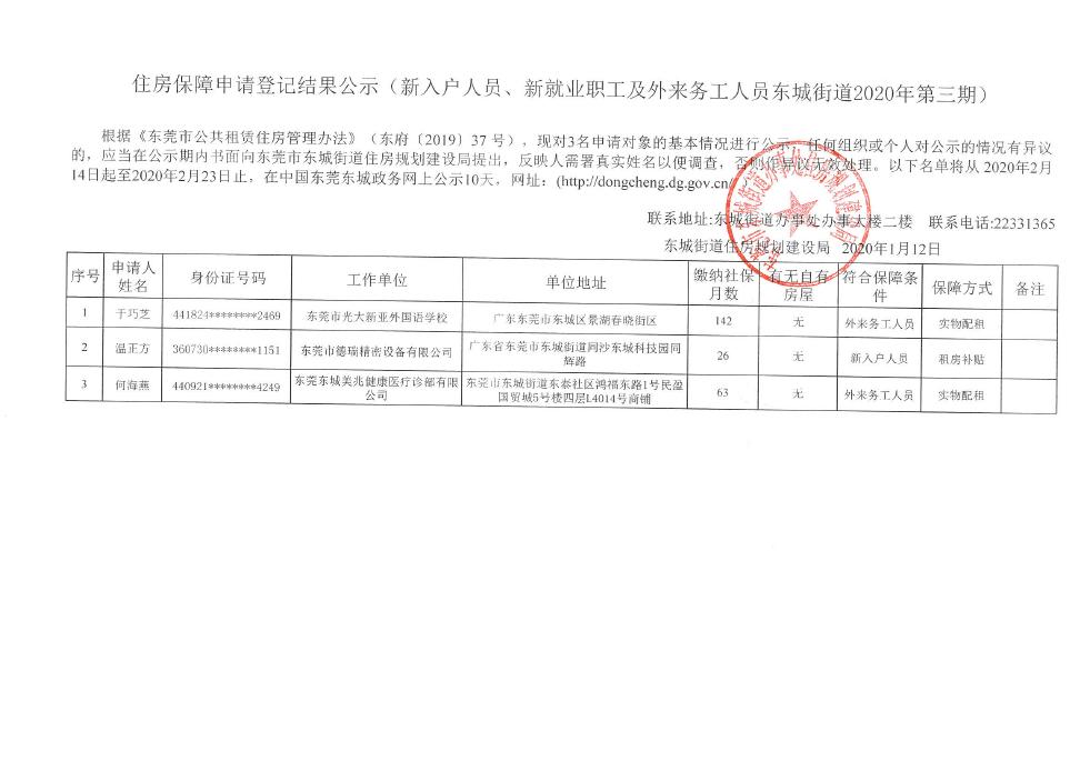 住房保障申請登記結(jié)果公示（新就業(yè)職工及外來務(wù)工人員東城街道2020年第三期）0000.jpg