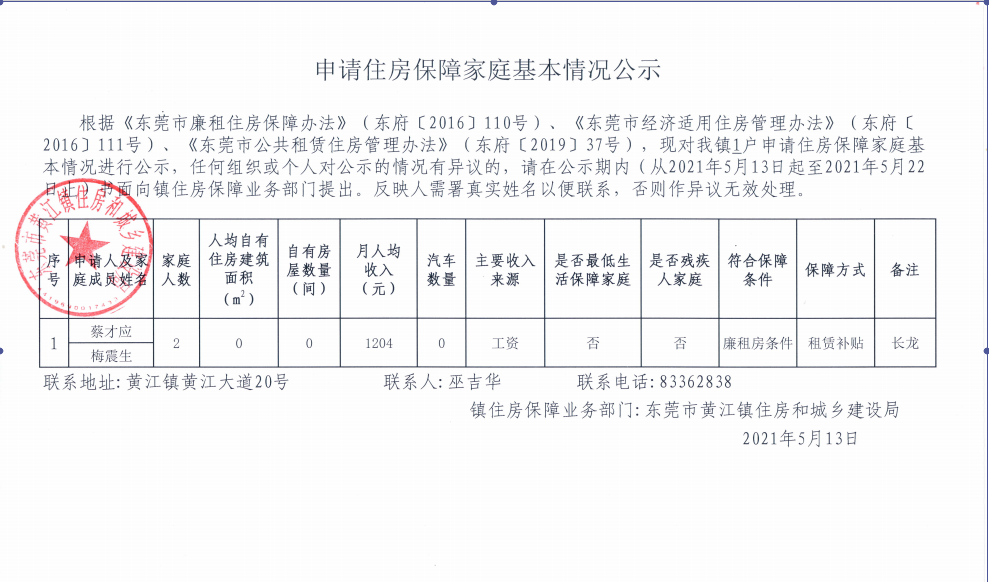 申請住房保障家庭基本情況公示（蔡才應(yīng)、梅震生）.png