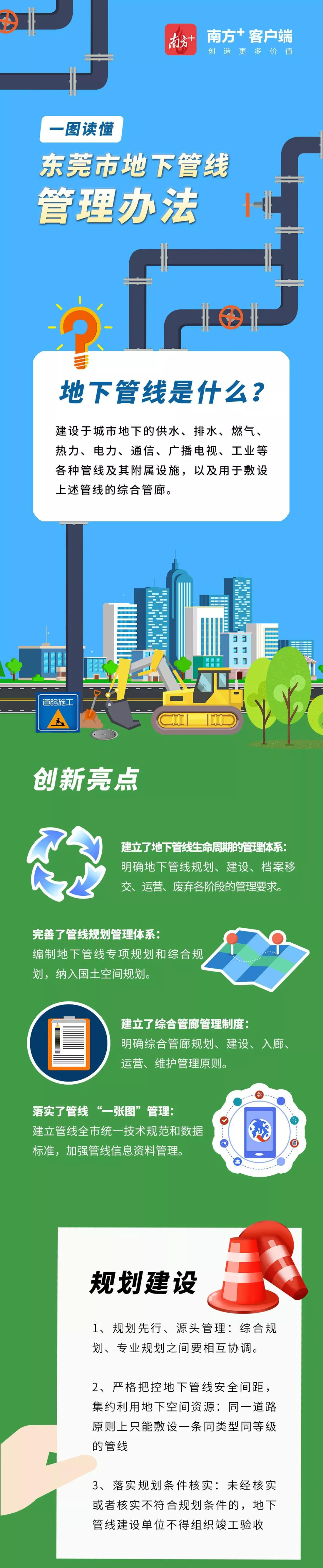 一圖讀懂東莞市地下管線管理辦法.jpg