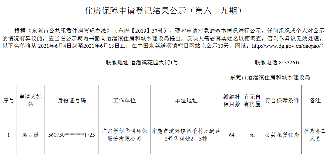 （第六十九期）住房保障申請登記結(jié)果公示.png