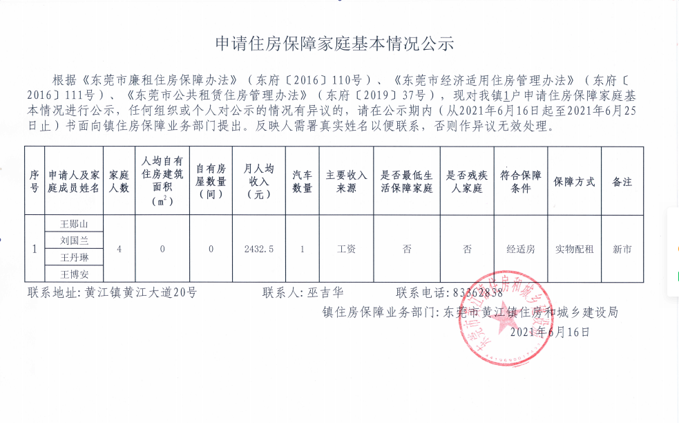 申請(qǐng)住房保障家庭基本情況公示（王鄖山、劉國(guó)蘭、王丹琳、王博安）.png