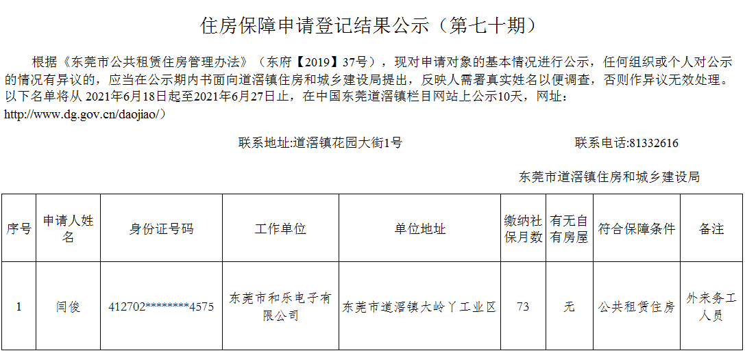 道滘鎮(zhèn)外來務(wù)工、新就業(yè)職工住房保障申請登記結(jié)果公示（第70期 ）.png