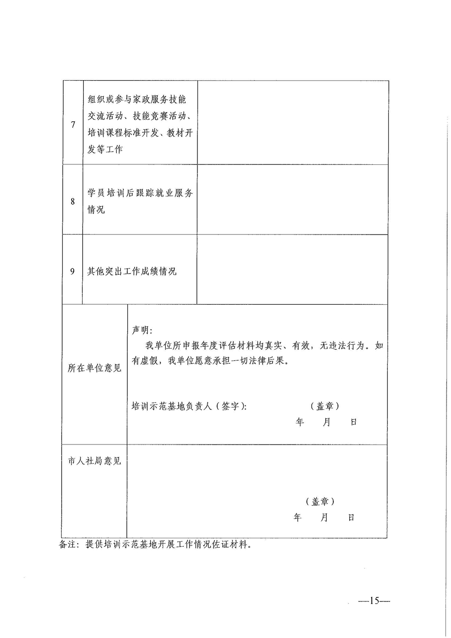 東人社發(fā)〔2021〕28號東莞市人力資源和社會保障局關(guān)于印發(fā)《東莞市家政服務(wù)培訓(xùn)示范基地認(rèn)定管理暫行辦法》的通知(1)_頁面_15.jpg