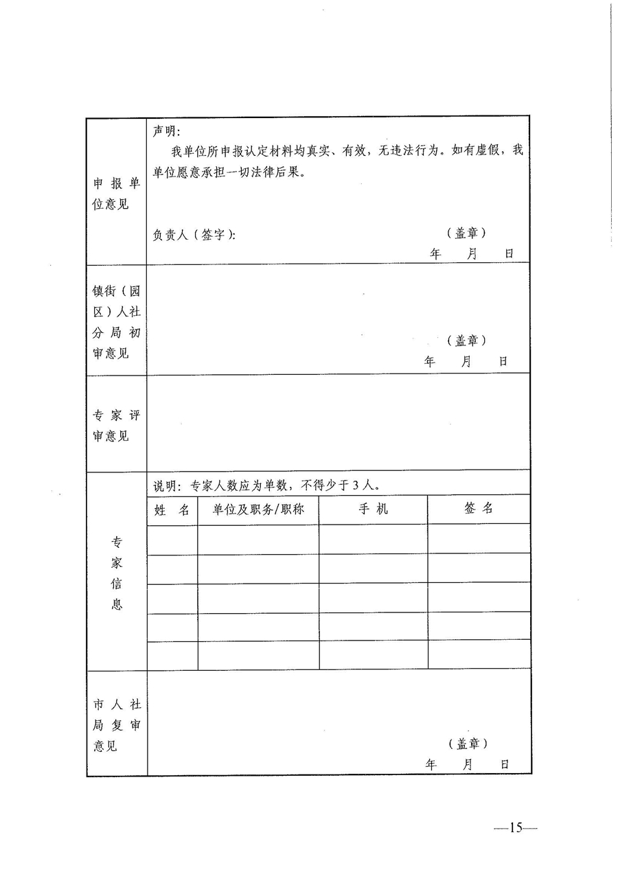 東人社發(fā)〔2021〕30號東莞市人力資源和社會保障局關(guān)于印發(fā)《東莞市粵菜師傅培訓(xùn)基地及名廚工作室認定管理暫行辦法》的通知_頁面_15.jpg