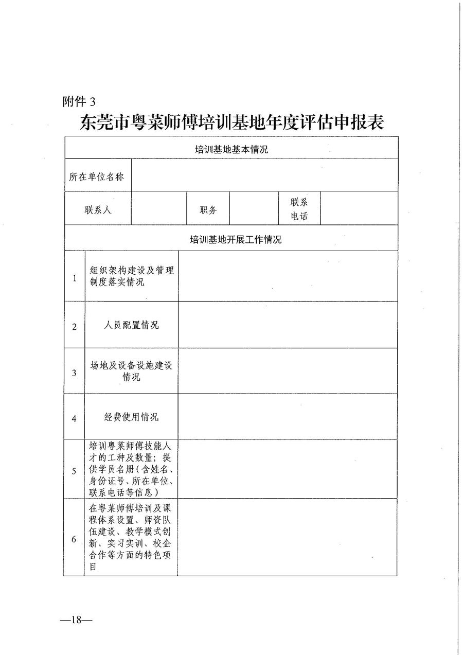 東人社發(fā)〔2021〕30號東莞市人力資源和社會保障局關(guān)于印發(fā)《東莞市粵菜師傅培訓(xùn)基地及名廚工作室認定管理暫行辦法》的通知_頁面_18.jpg