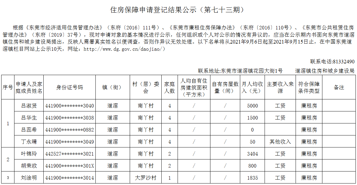 （第七十三期）住房保障申請登記結果公示.png