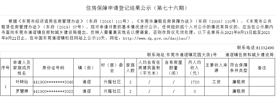 （第七十六期）住房保障申請登記結(jié)果公示.png