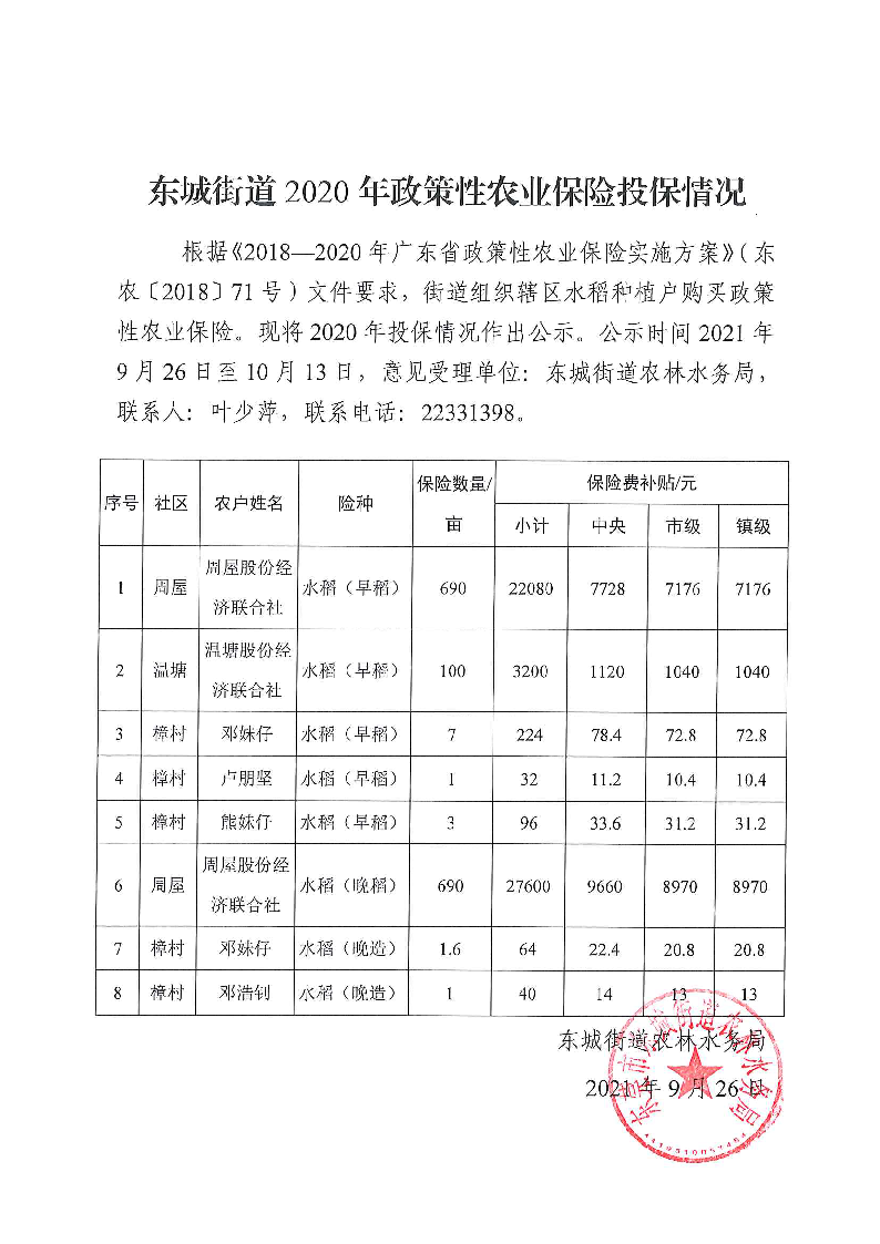 1-補(bǔ)公示-2020年政策性農(nóng)業(yè)保險(xiǎn).png