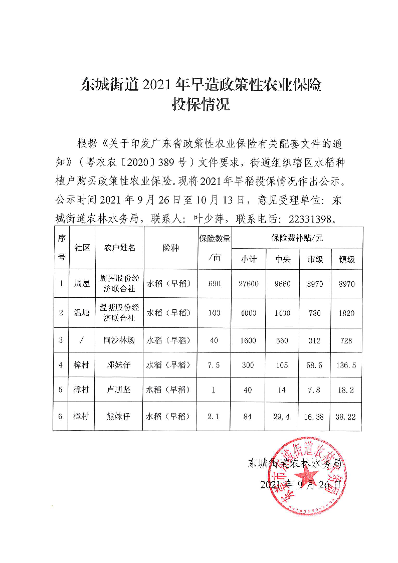 2-補公示-2021年早造政策性農(nóng)業(yè)保險.png