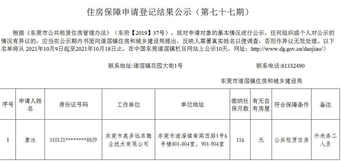 （第77期）  道滘鎮(zhèn)外來(lái)務(wù)工、新就業(yè)職工住房保障申請(qǐng)登記結(jié)果公示 （外籍）.png