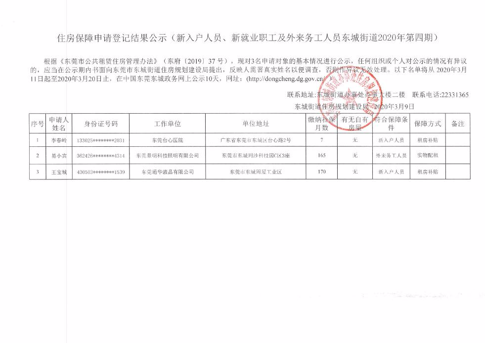 住房保障申請登記結(jié)果公示（新就業(yè)職工及外來務(wù)工人員東城街道2020年第四期）0000.jpg