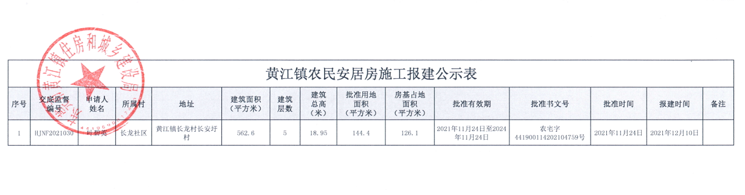 黃江鎮(zhèn)農(nóng)民安居房施工報(bào)建公示表（葉碧英）.png