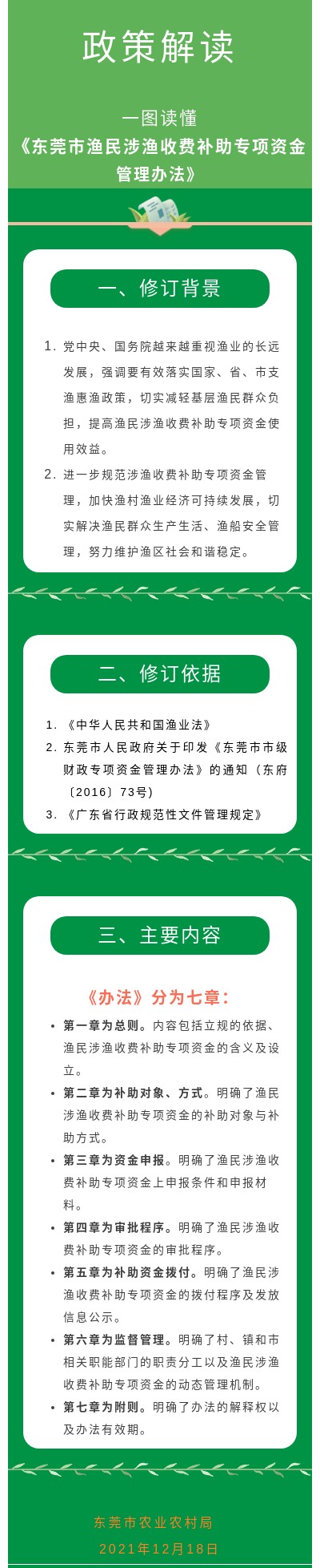 《東莞市漁民涉漁收費補助專項資金管理辦法》政策解讀.jpg