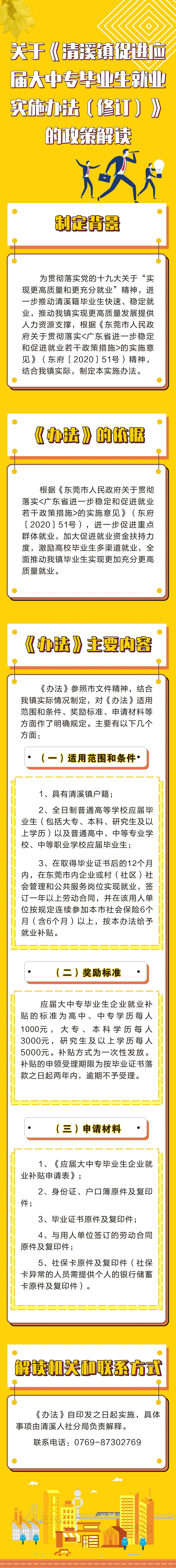 關(guān)于印發(fā)《清溪鎮(zhèn)促進應(yīng)屆大中專畢業(yè)生就業(yè)實施辦法（修訂）》的通知的政策解讀（圖解）.jpg