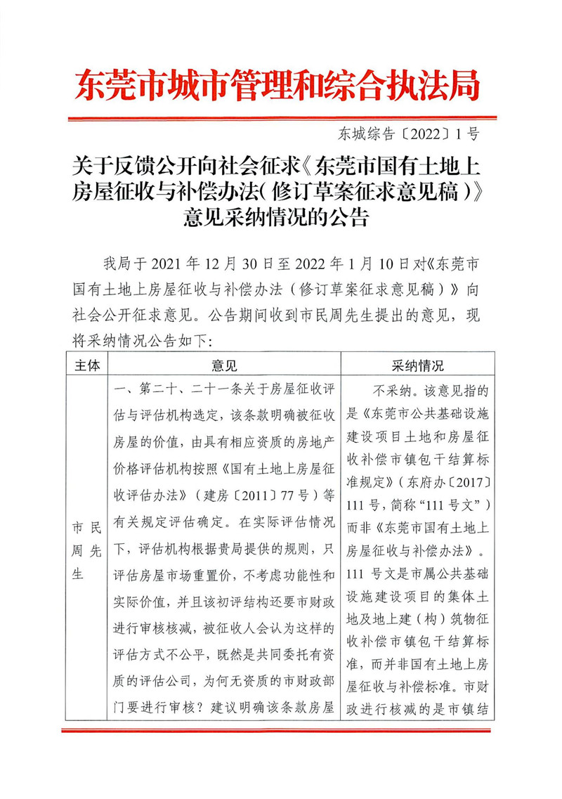 東城綜告〔2022〕1號(hào)關(guān)于反饋公開向社會(huì)征求《東莞市國有土地上房屋征收與補(bǔ)償辦法（修訂草案征求意見稿）》意見采納情況的公告_00.jpg