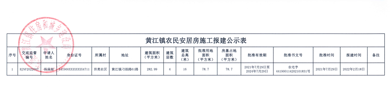 黃江鎮(zhèn)農(nóng)民安居房施工報(bào)建公示表（楊滿湖）.png