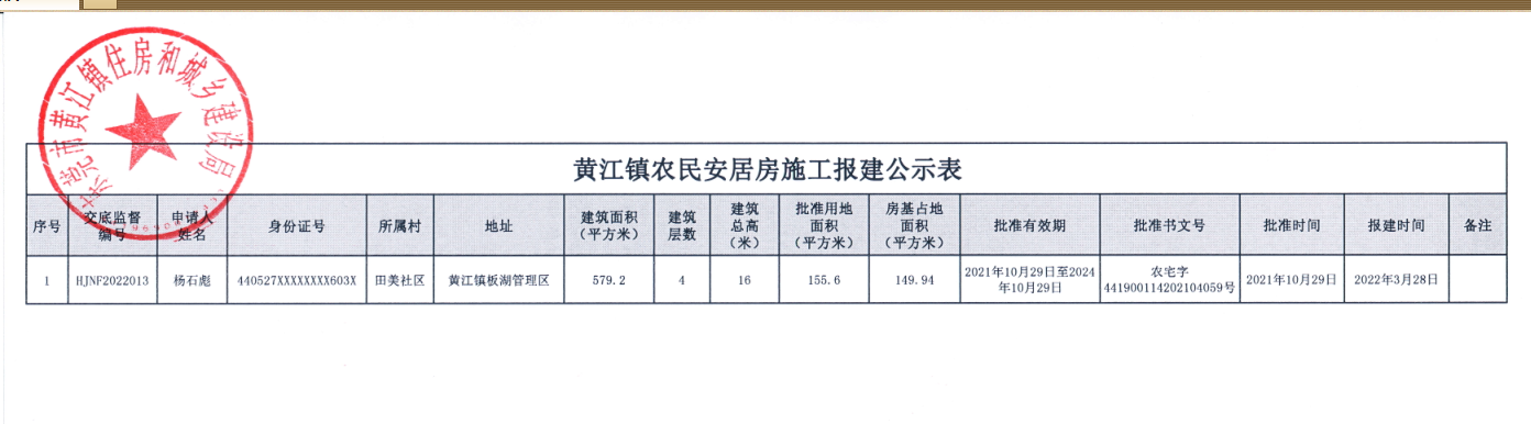 黃江鎮(zhèn)農(nóng)民安居房施工報(bào)建公示表（楊石彪）.png