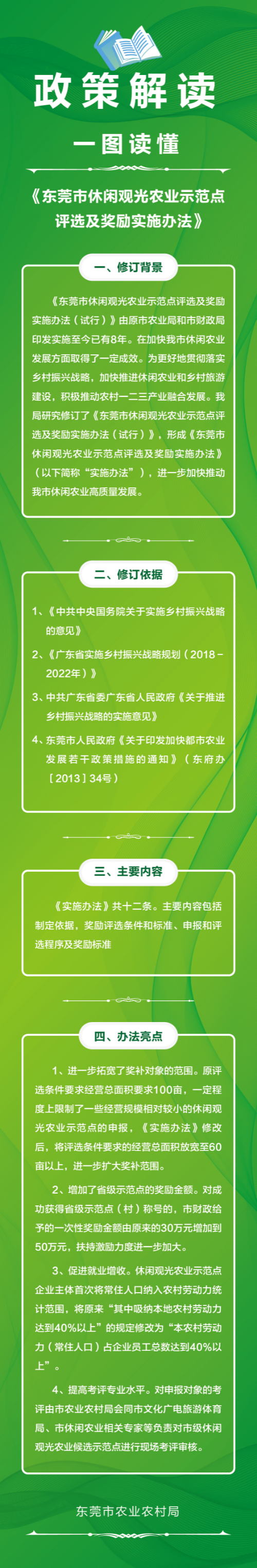 關(guān)于《東莞市休閑觀光農(nóng)業(yè)示范點評選及獎勵實施辦法》的政策解讀.jpg