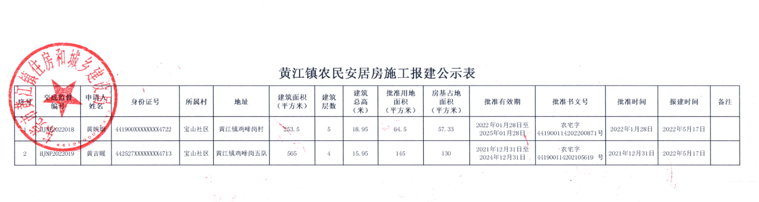 黃江鎮(zhèn)農民安居房施工報建公示表.png