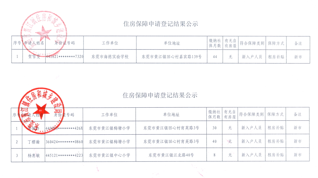 住房保障申請登記結果公示.png