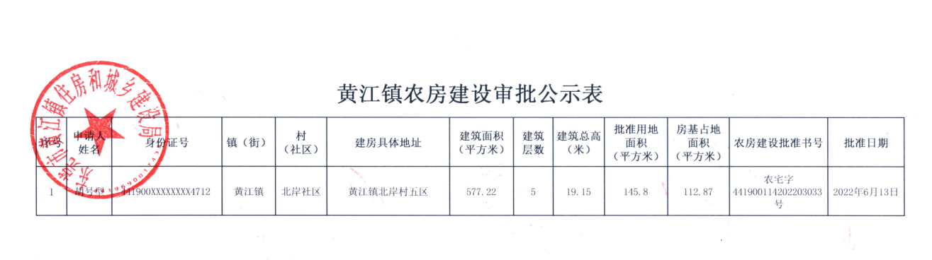 黃江鎮(zhèn)農(nóng)房建設(shè)審批公示表.png