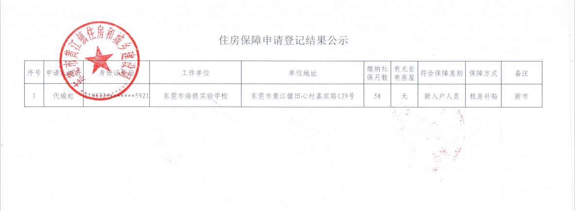 住房保障申請(qǐng)登記結(jié)果公示.png