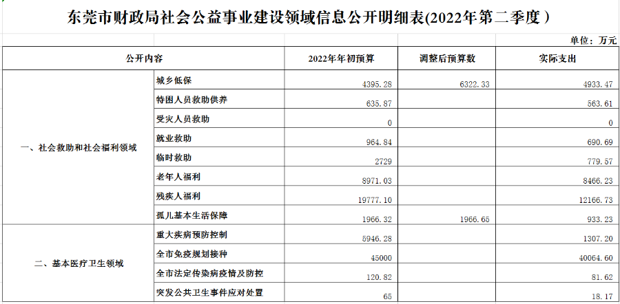 社會(huì)公益.jpg