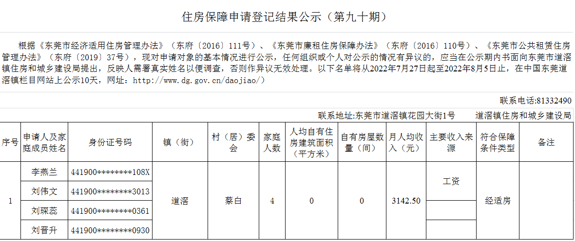 （第90期）  道滘鎮(zhèn)本籍、申請登記結果公示.png