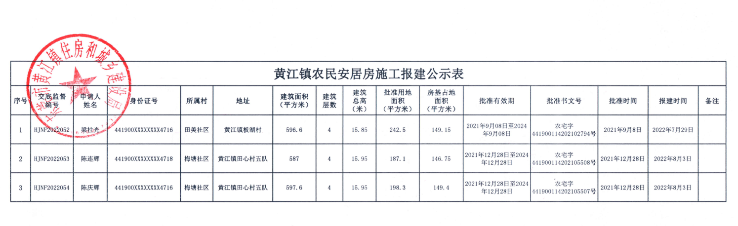 黃江鎮(zhèn)農(nóng)民安居房施工報建公示表.png