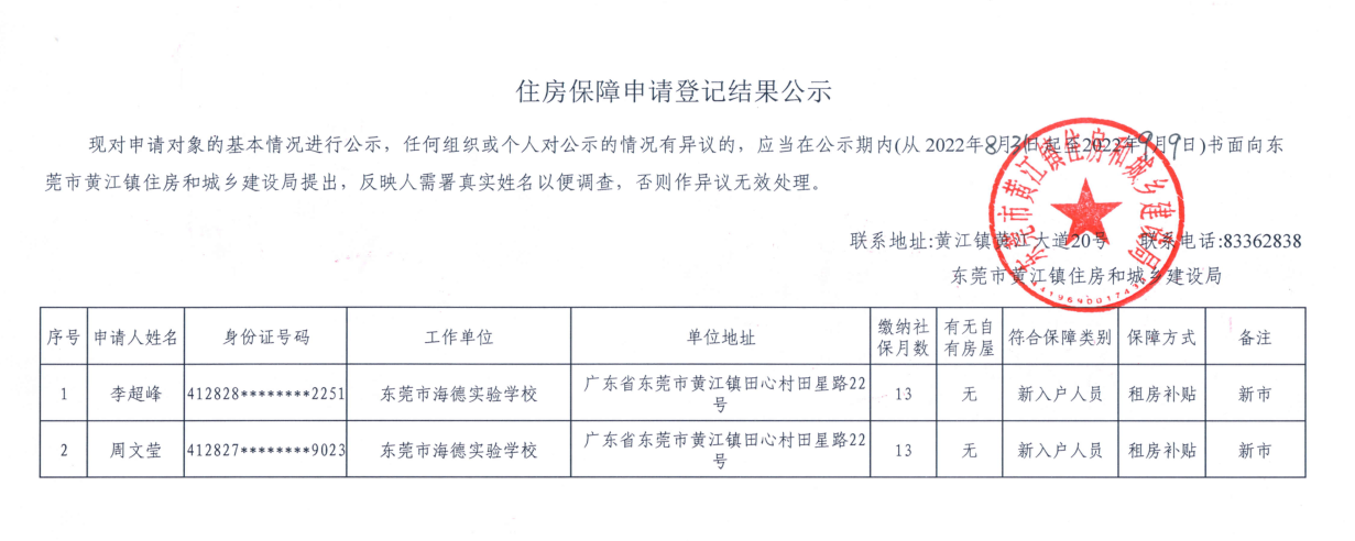 住房保障申請登記結(jié)果公示.png