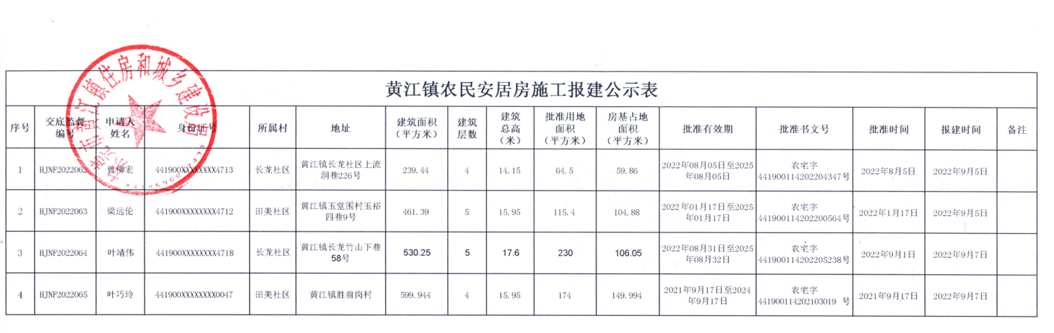 黃江鎮(zhèn)農(nóng)民安居房施工報建公示表.png