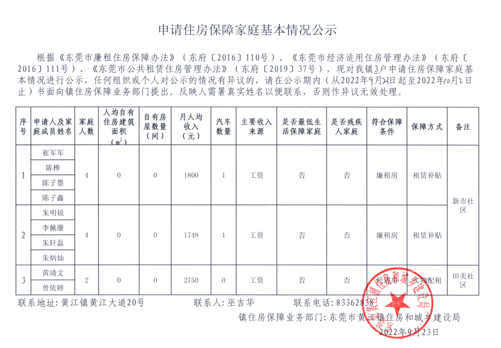 申請(qǐng)住房保障家庭基本情況公示.png