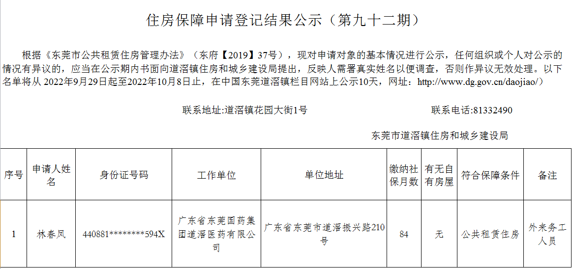 （第92期）  外來務工 - 林春鳳.png