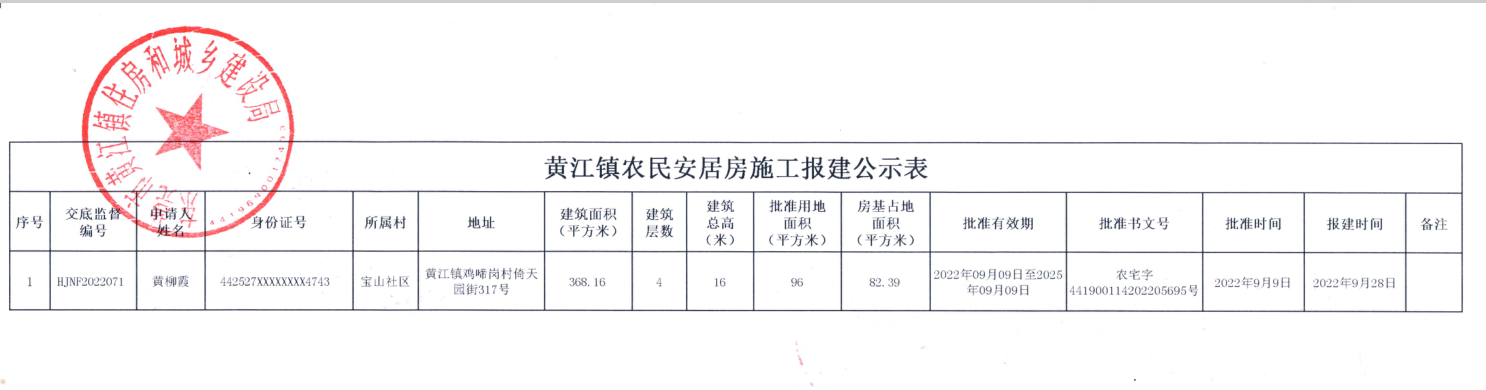 黃江鎮(zhèn)農(nóng)民安居房施工報建公示表.png