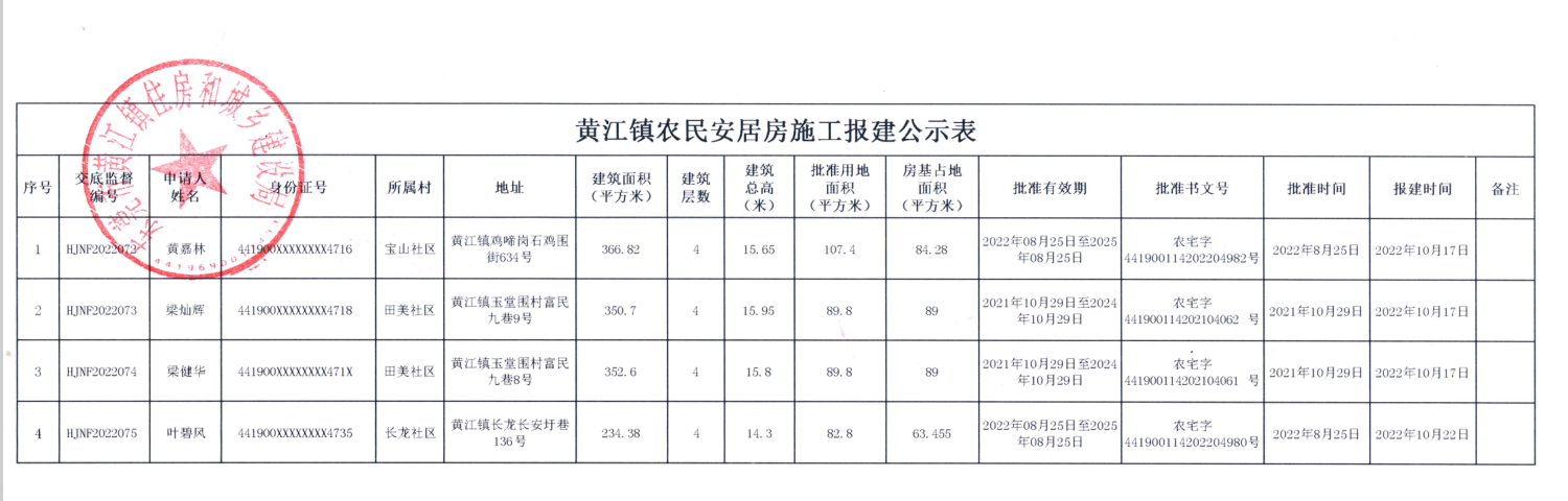 黃江鎮(zhèn)農民安居房施工報建公示表.png