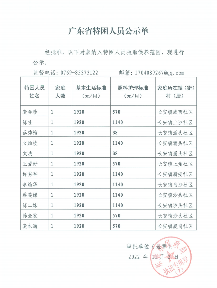 廣東省特困人員公示單.png