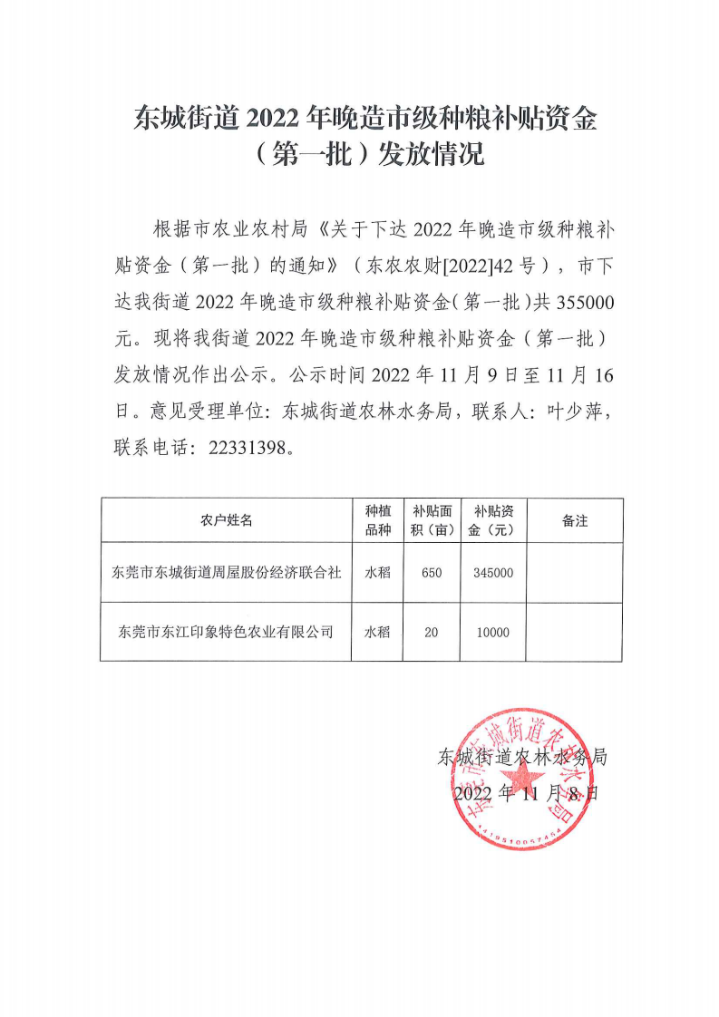 東城街道2022年晚造市級種糧補貼資金（第一批）發(fā)放情況_00.png