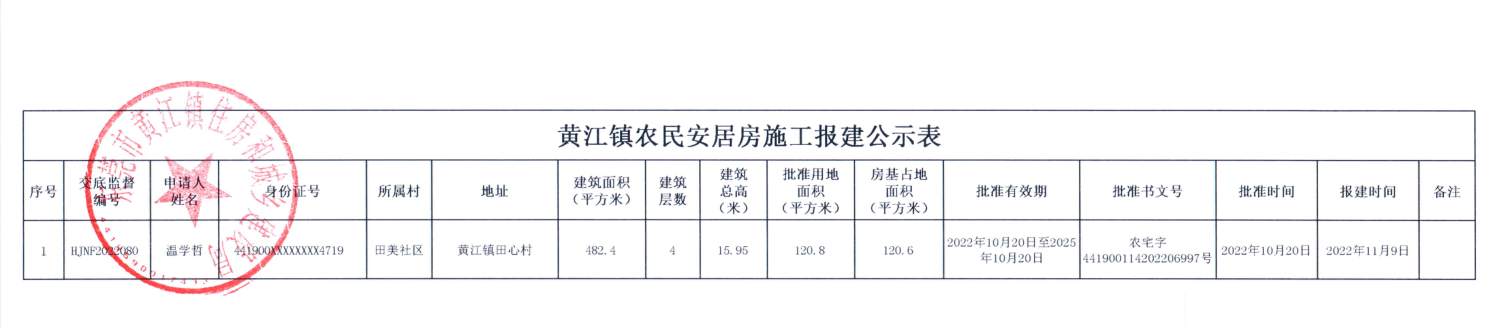 黃江鎮(zhèn)農(nóng)民安居房施工報(bào)建公示表.png