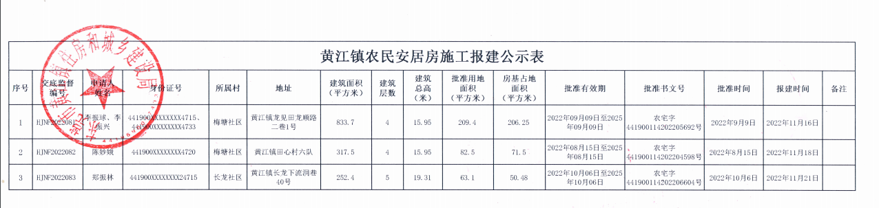 黃江鎮(zhèn)農民安居房施工報建公示表.png